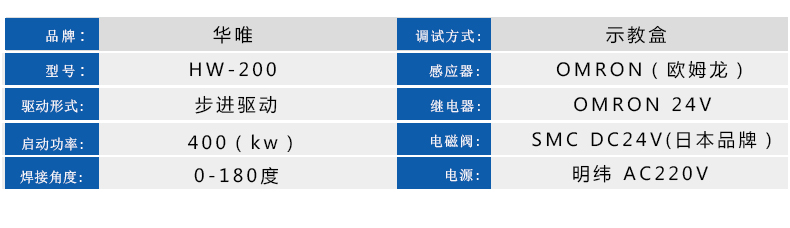 HW-200兩軸USB焊錫機