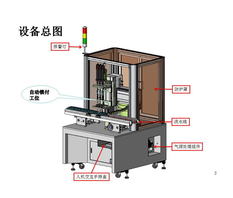 流水線式多軸自動鎖螺絲機