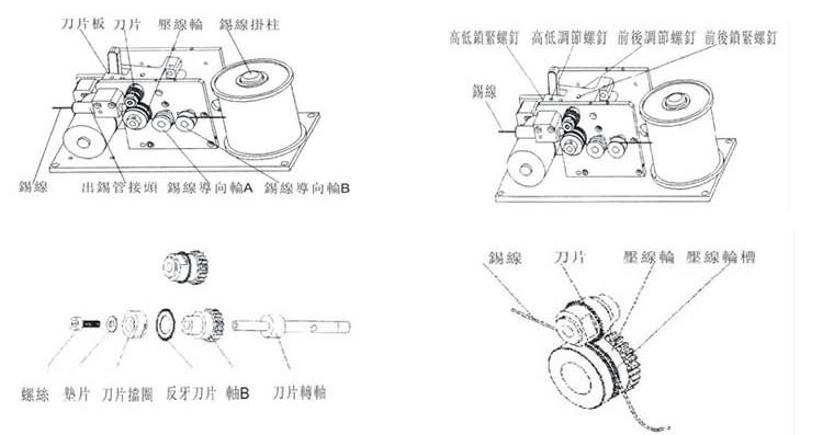 焊錫機,點膠機,螺絲機