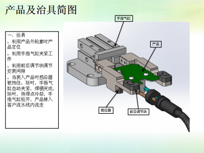 固定式自動(dòng)焊錫流水拉焊錫電路裝置八部為你講解