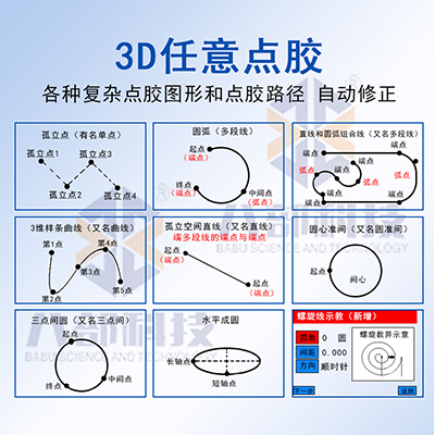 八部桌面式自動點(diǎn)膠機(jī)廠家直銷雙工位三四軸運(yùn)動平臺自動點(diǎn)膠機(jī)