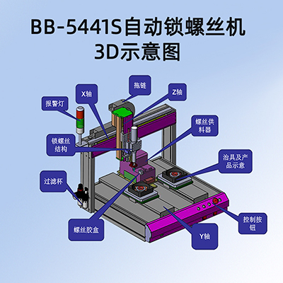5441S單頭雙平臺(tái)全自動(dòng)螺絲機(jī)桌面小型鎖付螺絲機(jī)自動(dòng)擰螺絲廠家